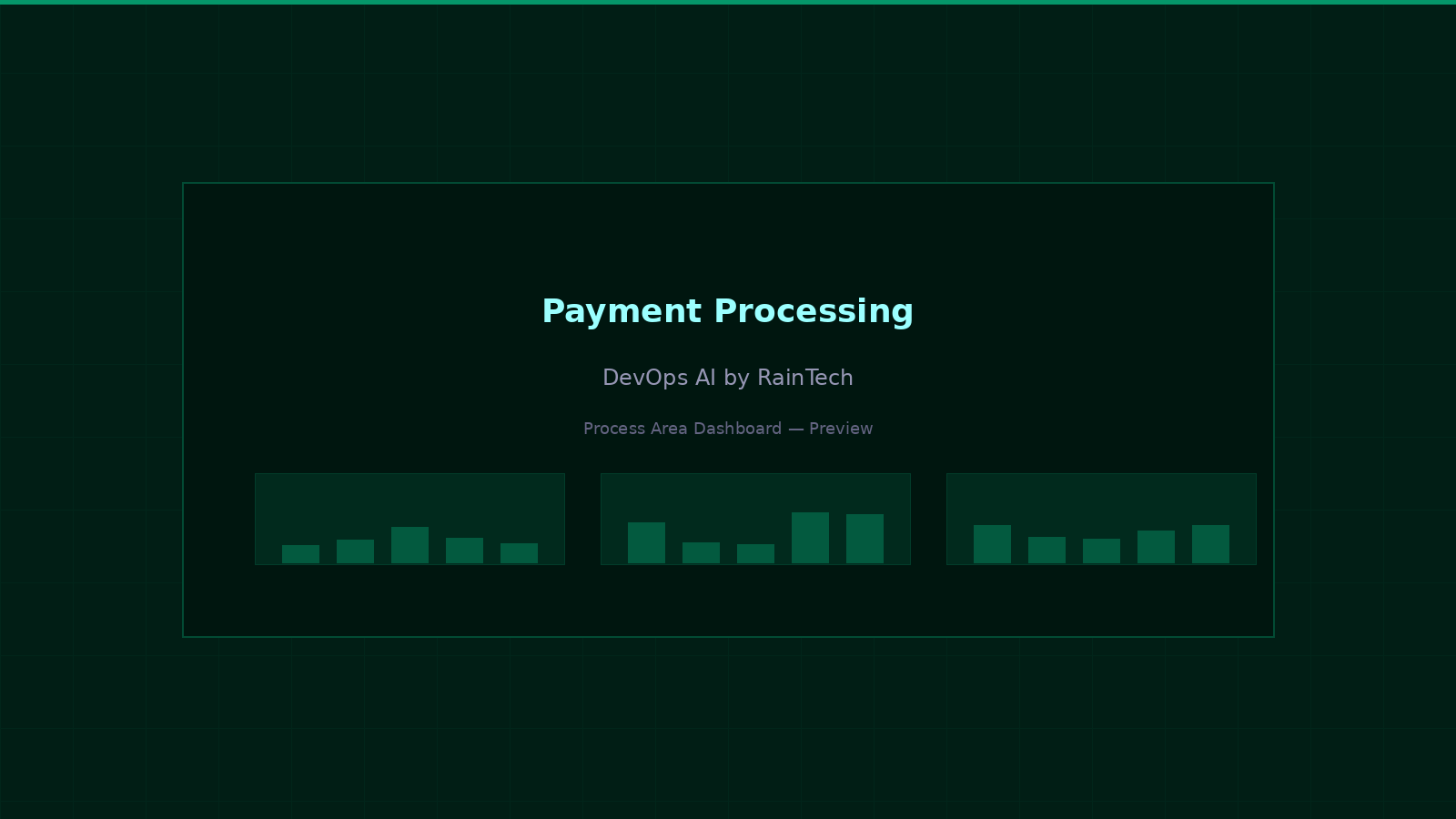 Payment processing — multi-gateway integration, dunning workflows, and payment reconciliation