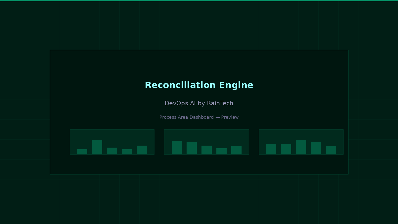 Reconciliation engine — three-way matching, discrepancy detection, and variance analysis