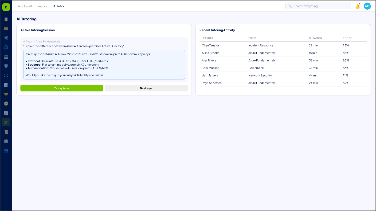 AI Tutoring — AI-powered interface in DevOps AI