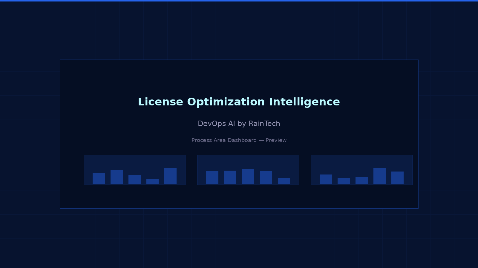 License optimization intelligence — utilization analysis, right-sizing, and cost savings projections