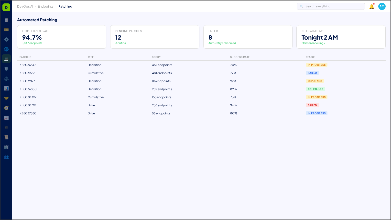 Automated Patching — AI-powered interface in DevOps AI