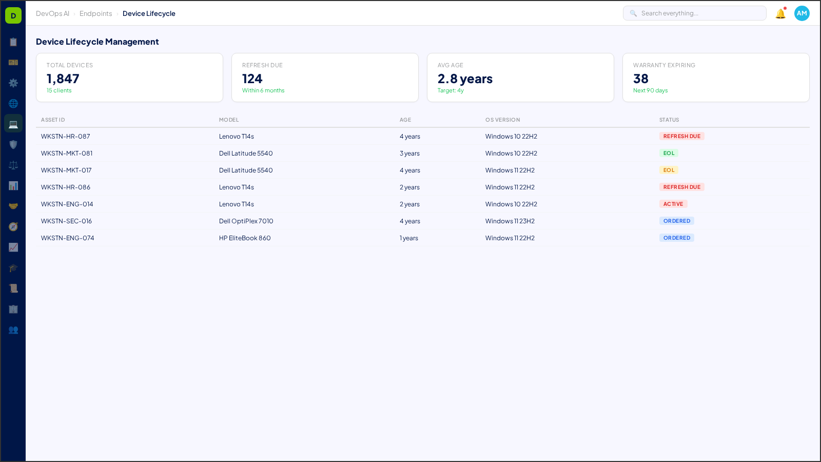 Device Lifecycle Management — AI-powered interface in DevOps AI