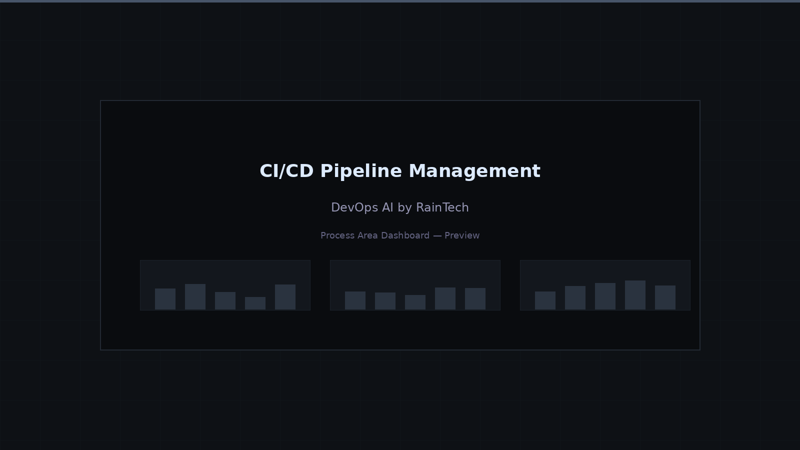 CI/CD pipeline management — build orchestration, quality gates, and deployment automation