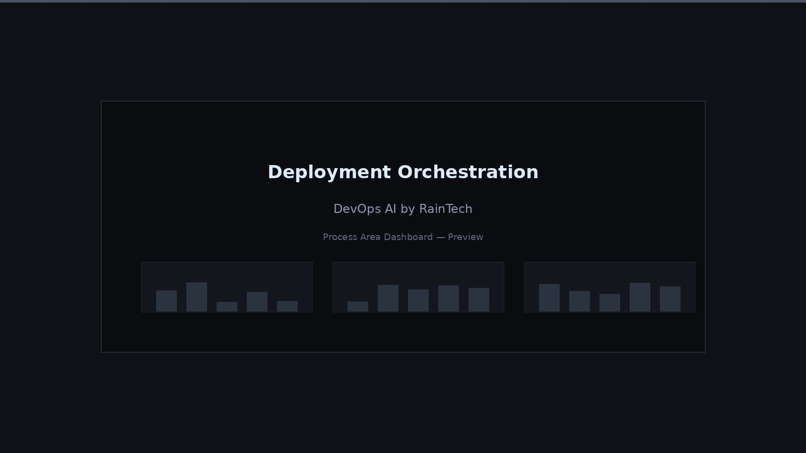 Deployment orchestration — multi-strategy releases, health validation, and automated rollback