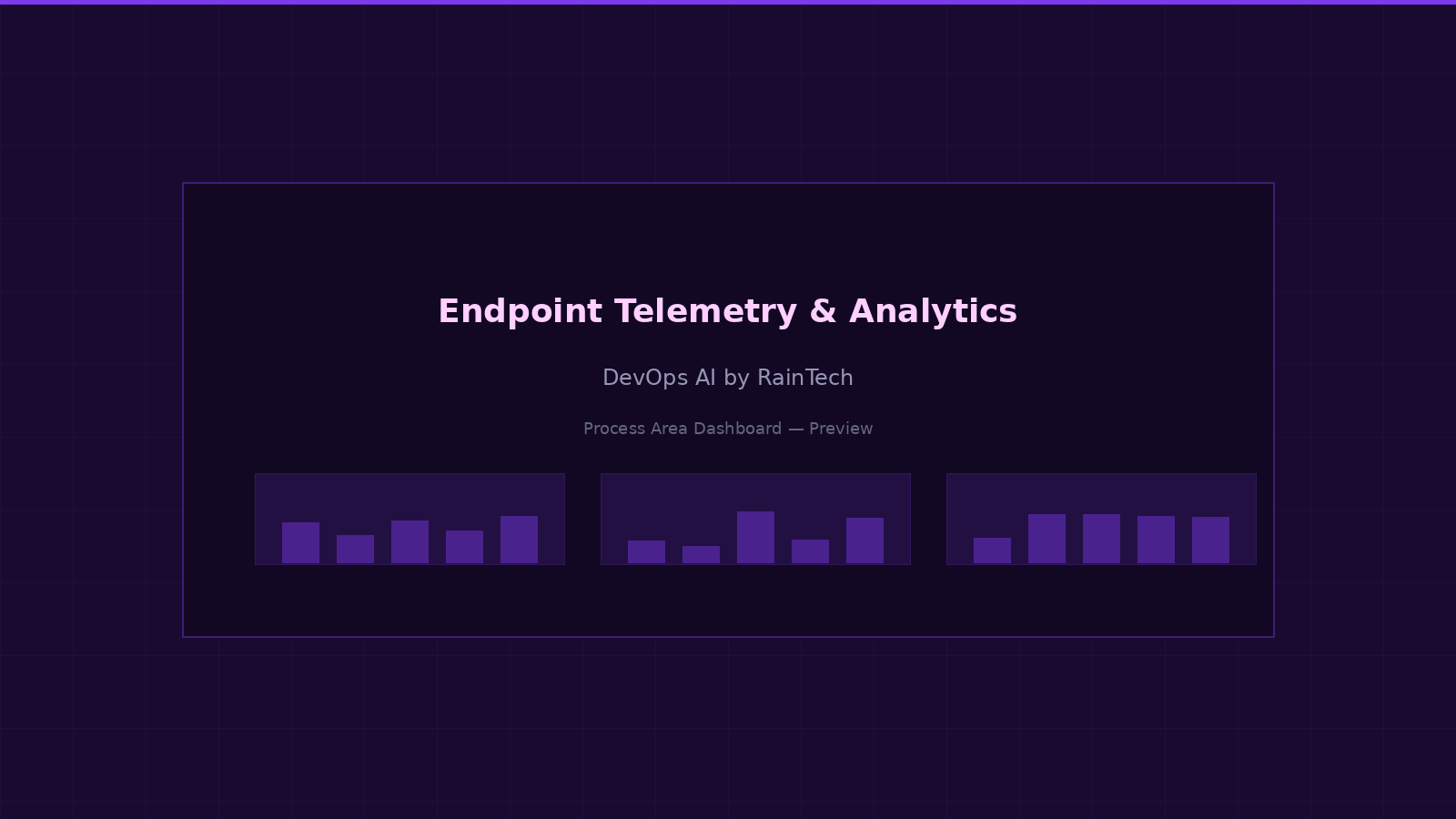 Endpoint telemetry — real-time metrics, anomaly detection, and predictive failure analysis