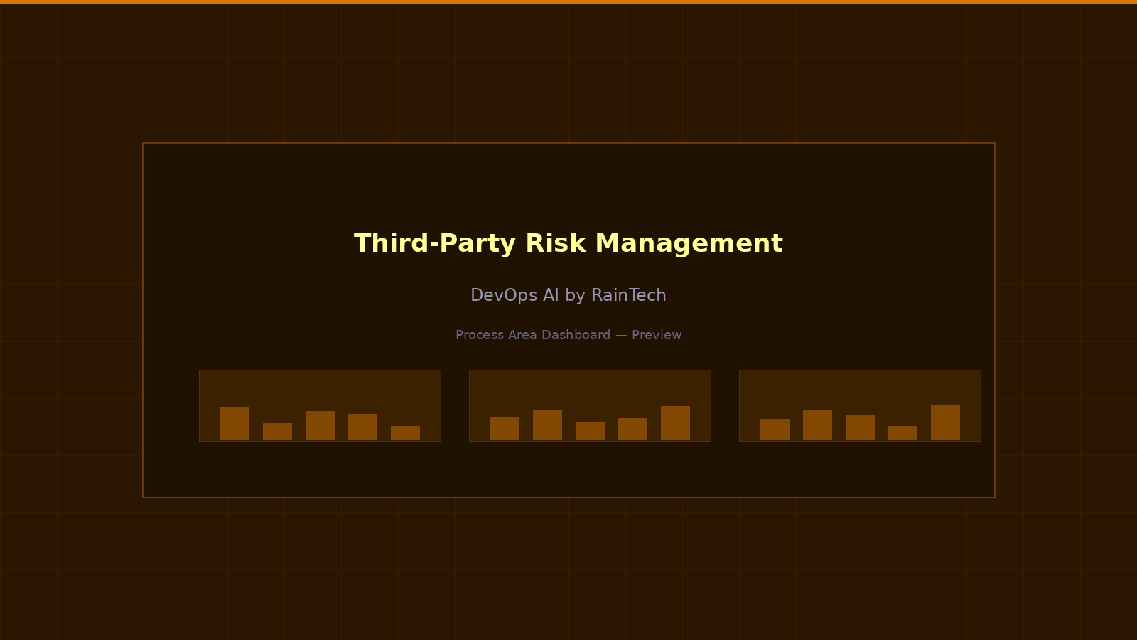 Third-party risk management — vendor assessment, SOC 2 review, and performance scorecards