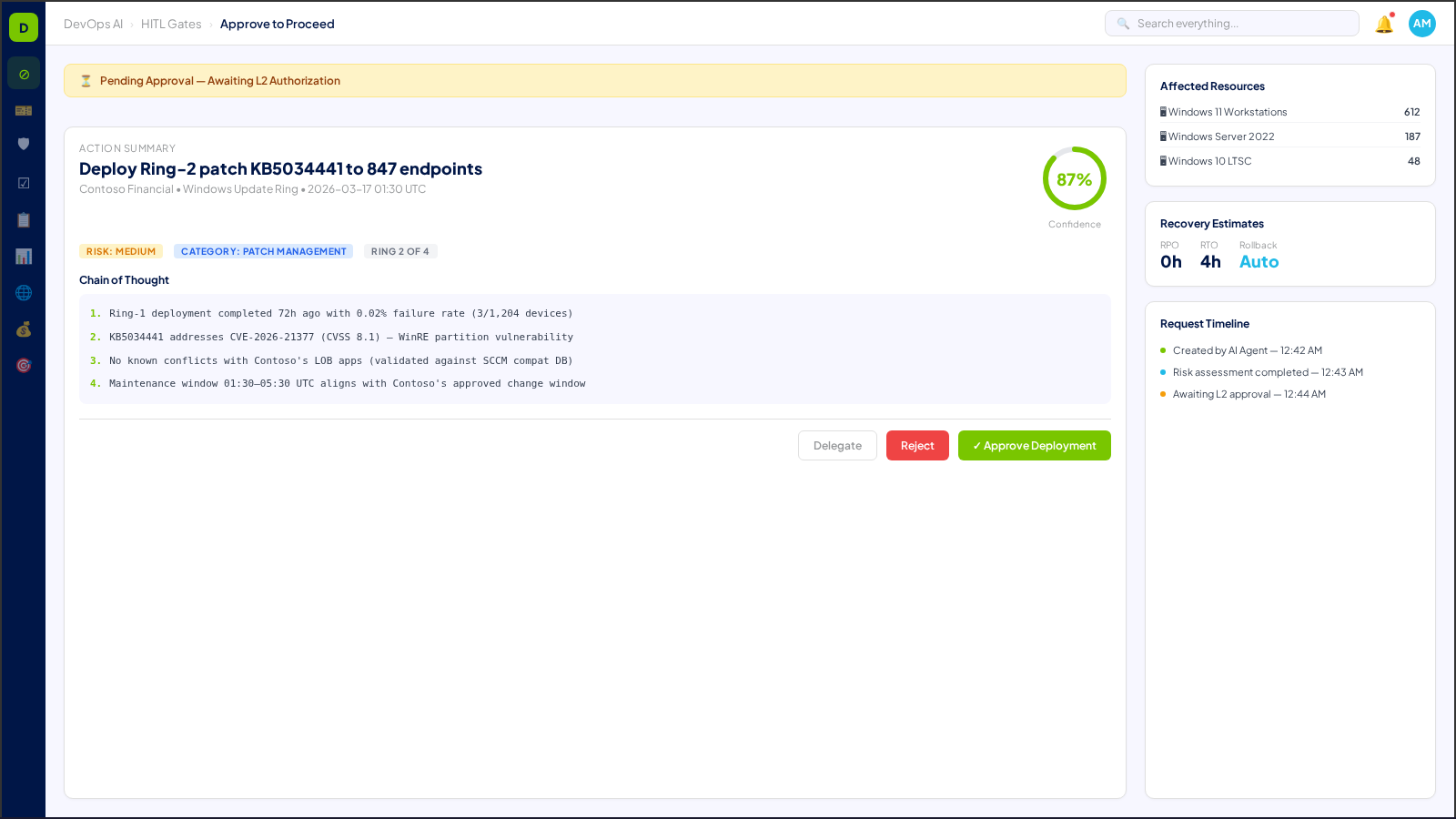 Human-in-the-Loop approval gate — AI proposes action, human reviews and approves before execution
