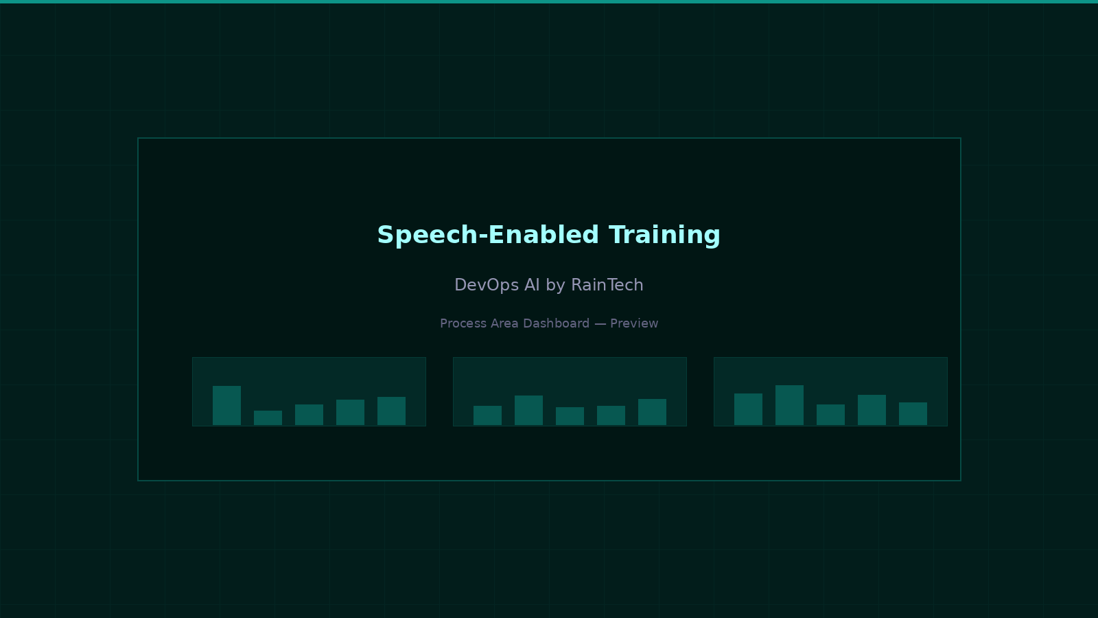 Speech-enabled training — voice-interactive modules, scenario walkthroughs, and conversational assessment