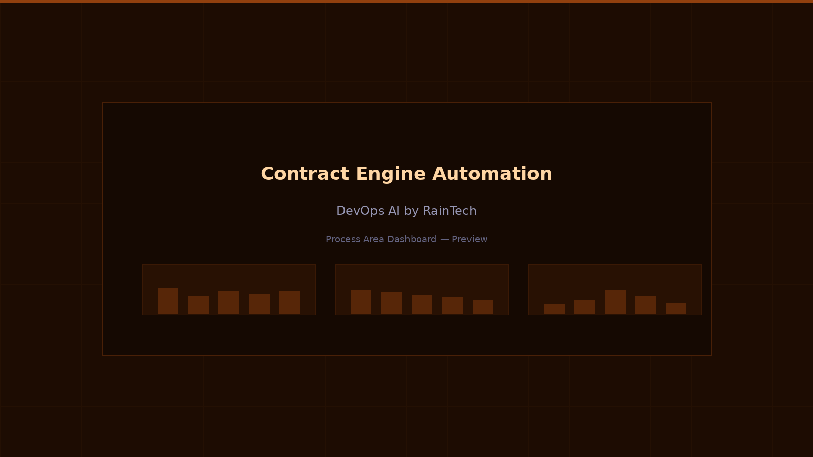 Contract engine automation — AI clause assembly, risk scoring, and redline tracking