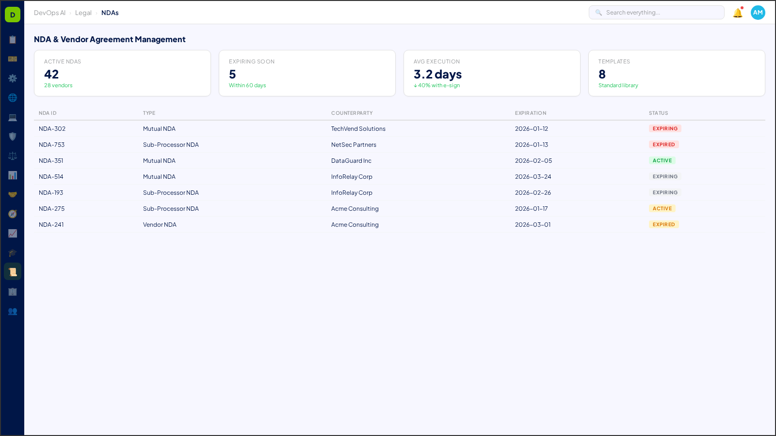 NDA & Vendor Agreement Management — AI-powered interface in DevOps AI
