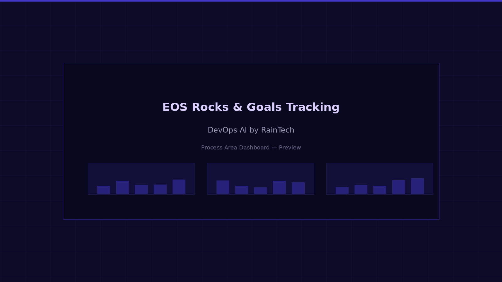 EOS Rocks & Goals — quarterly tracking, scorecard management, and issue resolution workflows