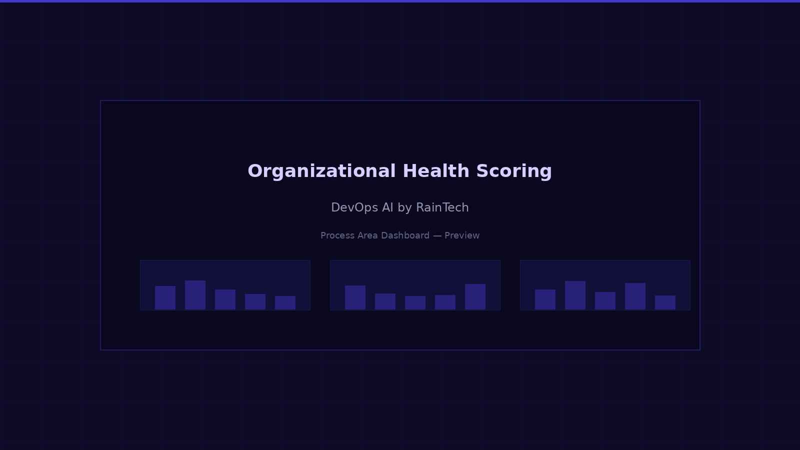 Organizational health scoring — multi-factor assessment, trend analysis, and holistic MSP health