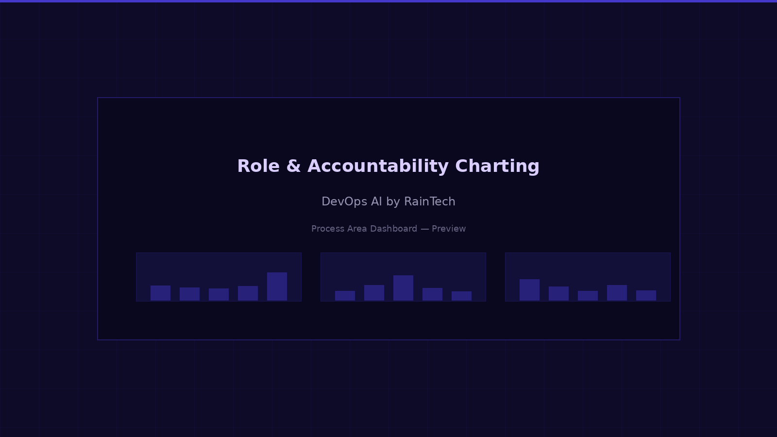 Role & accountability charting — RACI mapping, gap detection, and coverage analysis