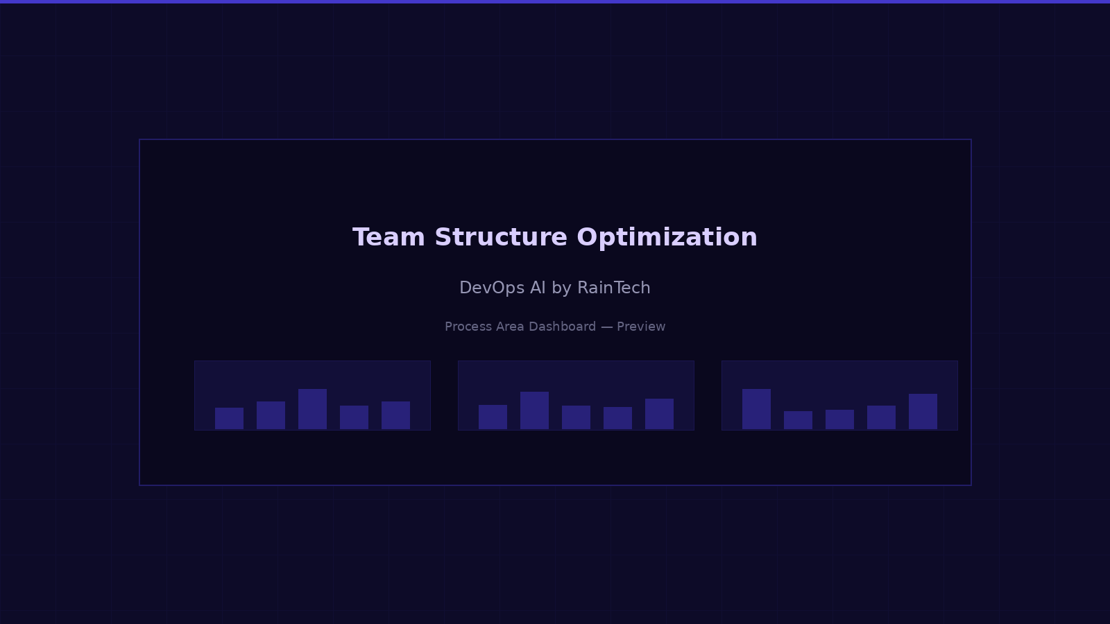 Team structure optimization — workload analysis, skill coverage, and AI-driven restructuring recommendations