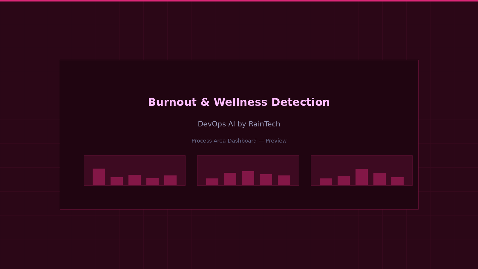 Burnout & wellness detection — work pattern analysis, risk indicators, and privacy-preserving recommendations