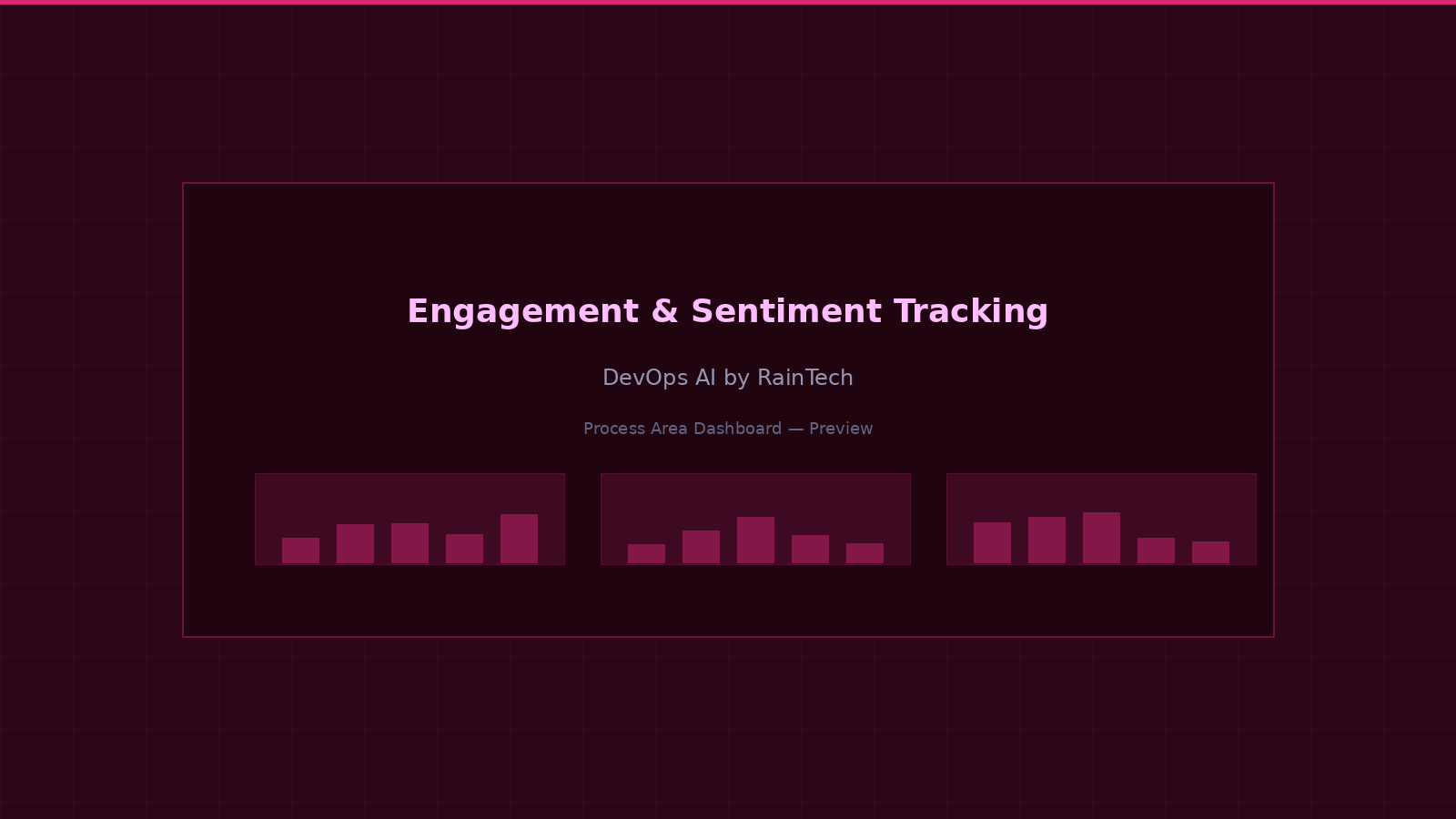 Engagement & sentiment tracking — pulse surveys, communication analysis, and early warning indicators