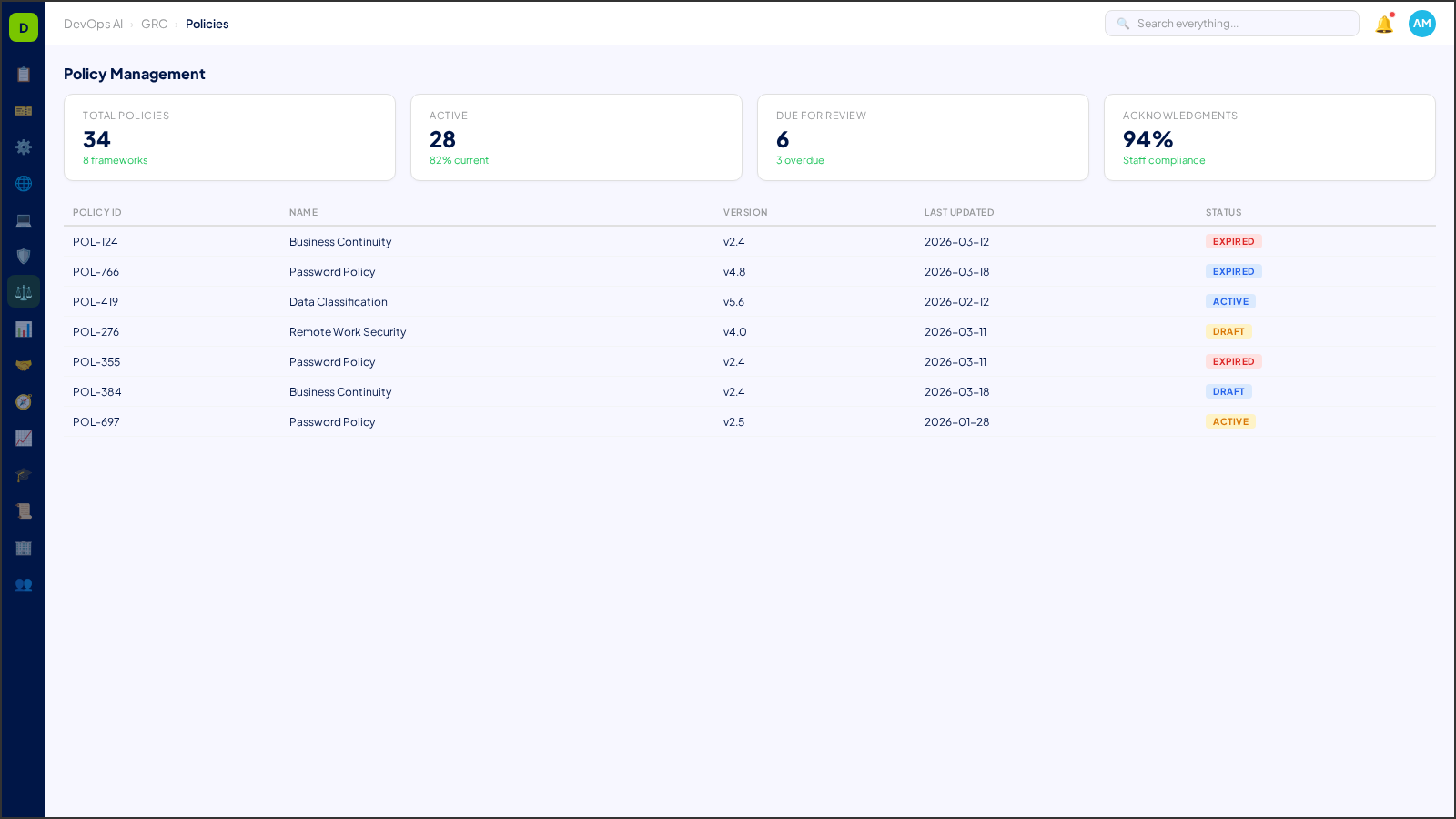 Policy Management — AI-powered interface in DevOps AI
