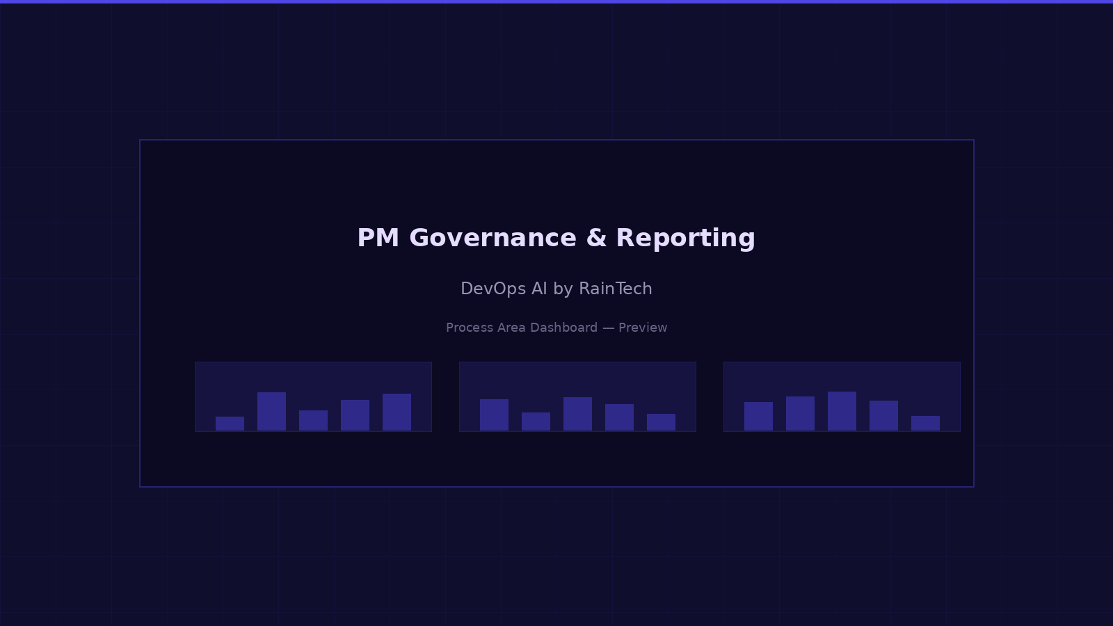 PM governance — milestone tracking, budget variance, and executive status reports
