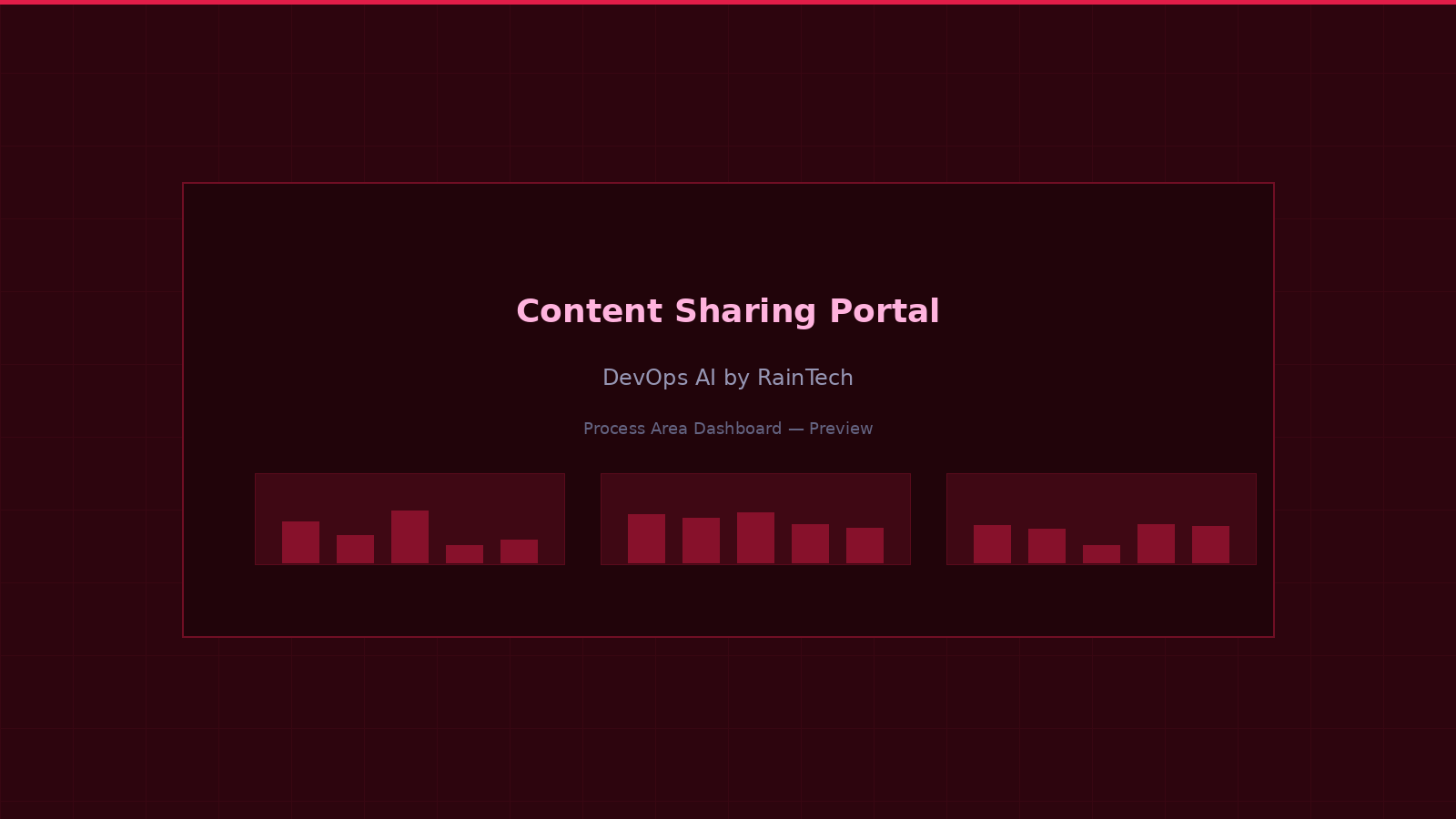 Content sharing portal — branded client portal with engagement analytics and access controls