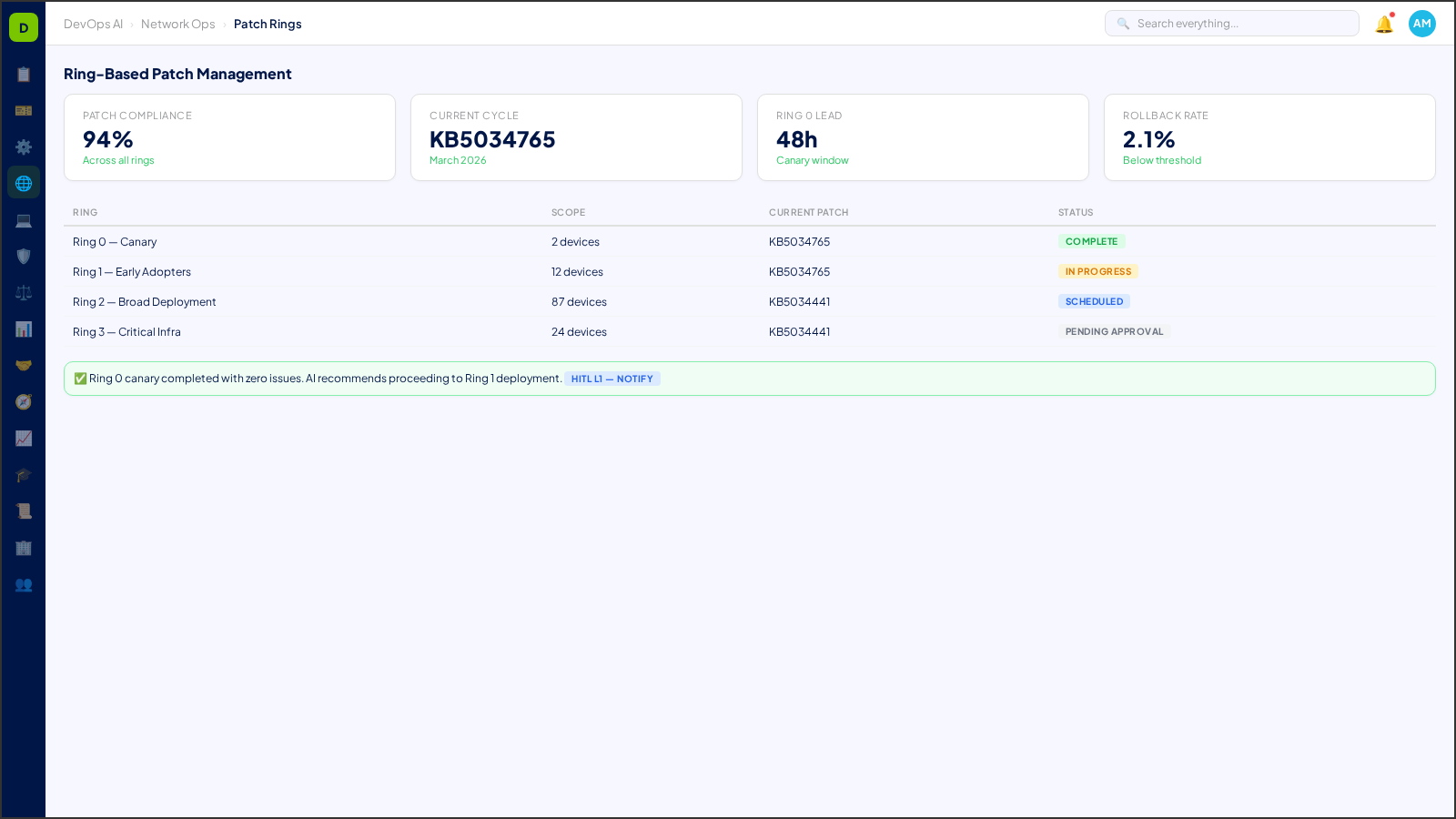 Ring-Based Patch Management — AI-powered interface in DevOps AI