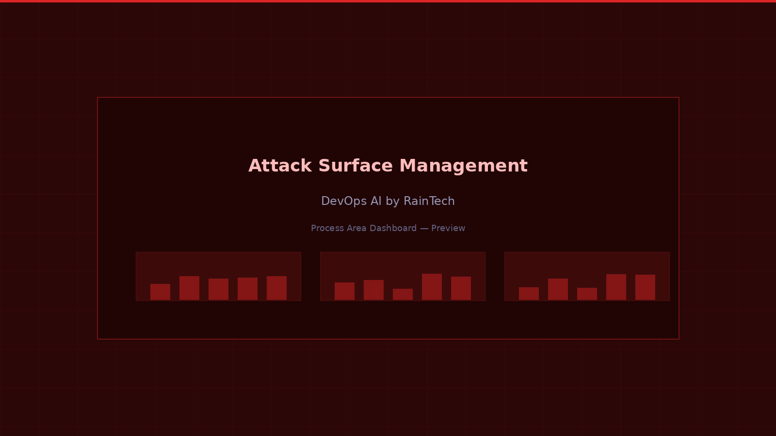 Attack surface management — continuous discovery, shadow IT detection, and risk scoring