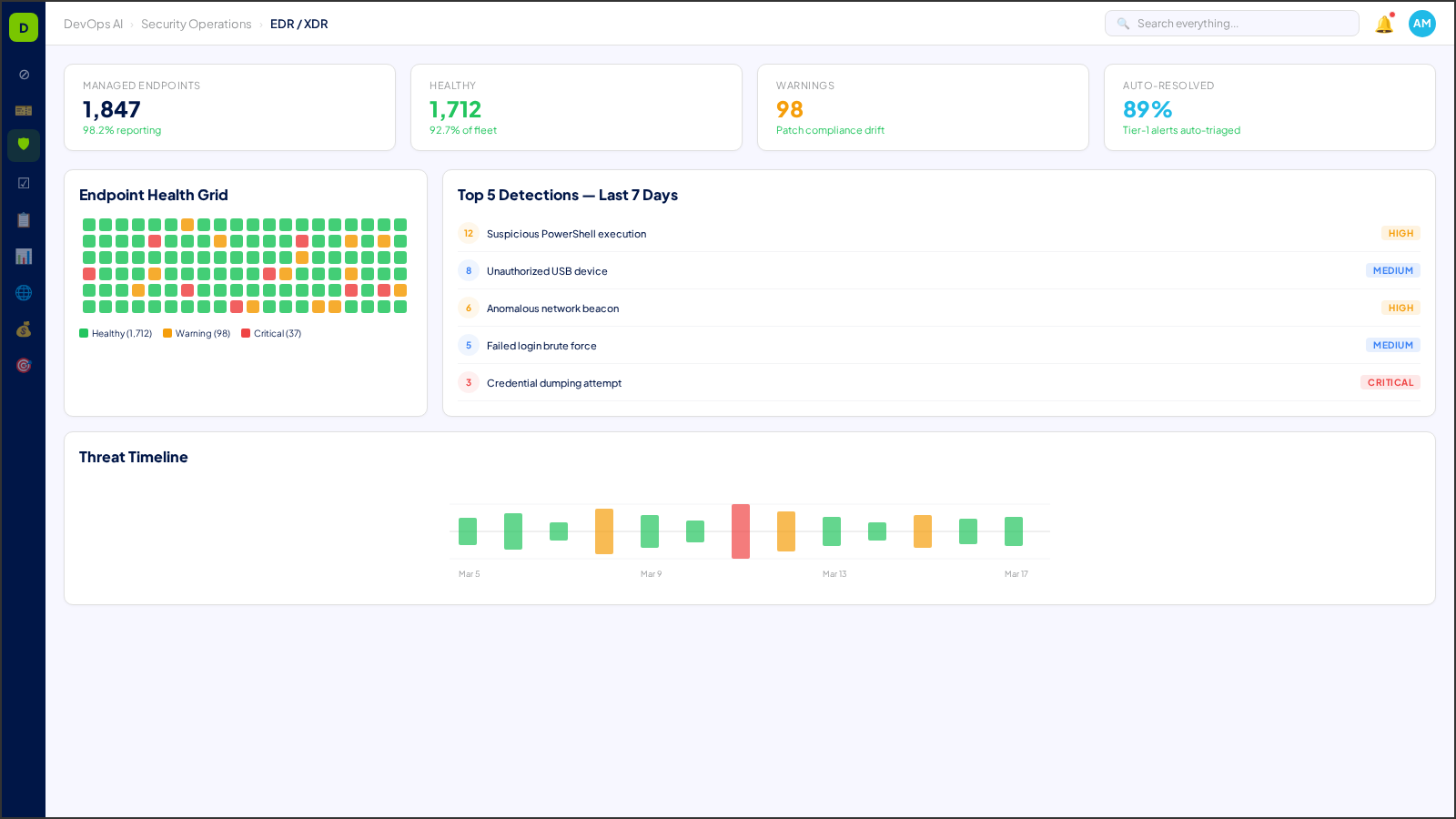 EDR/XDR integration dashboard — endpoint health, quarantine actions, and forensic timeline