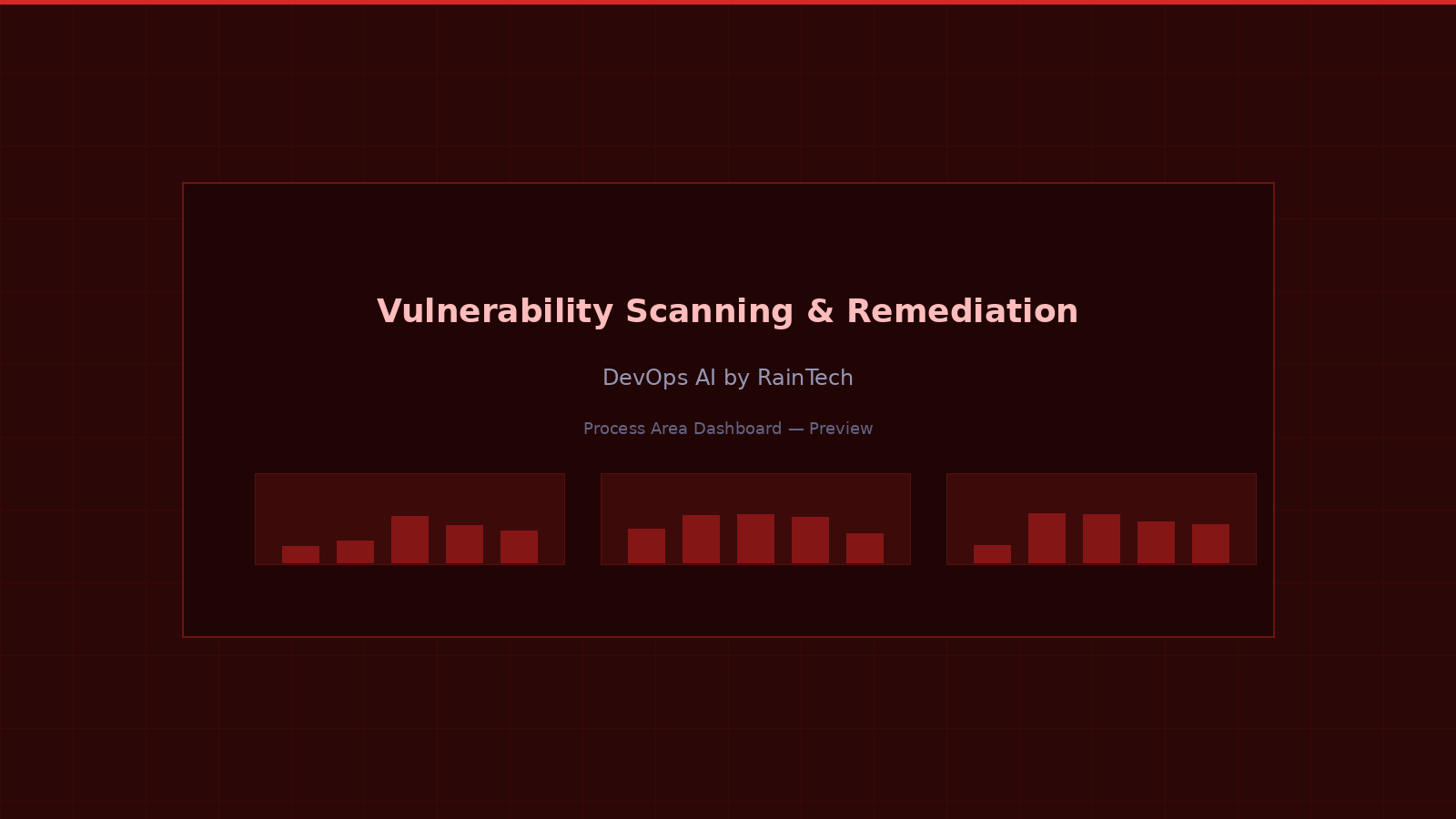 Vulnerability scanning — CVE correlation, exploit scoring, and AI-prioritized remediation plans