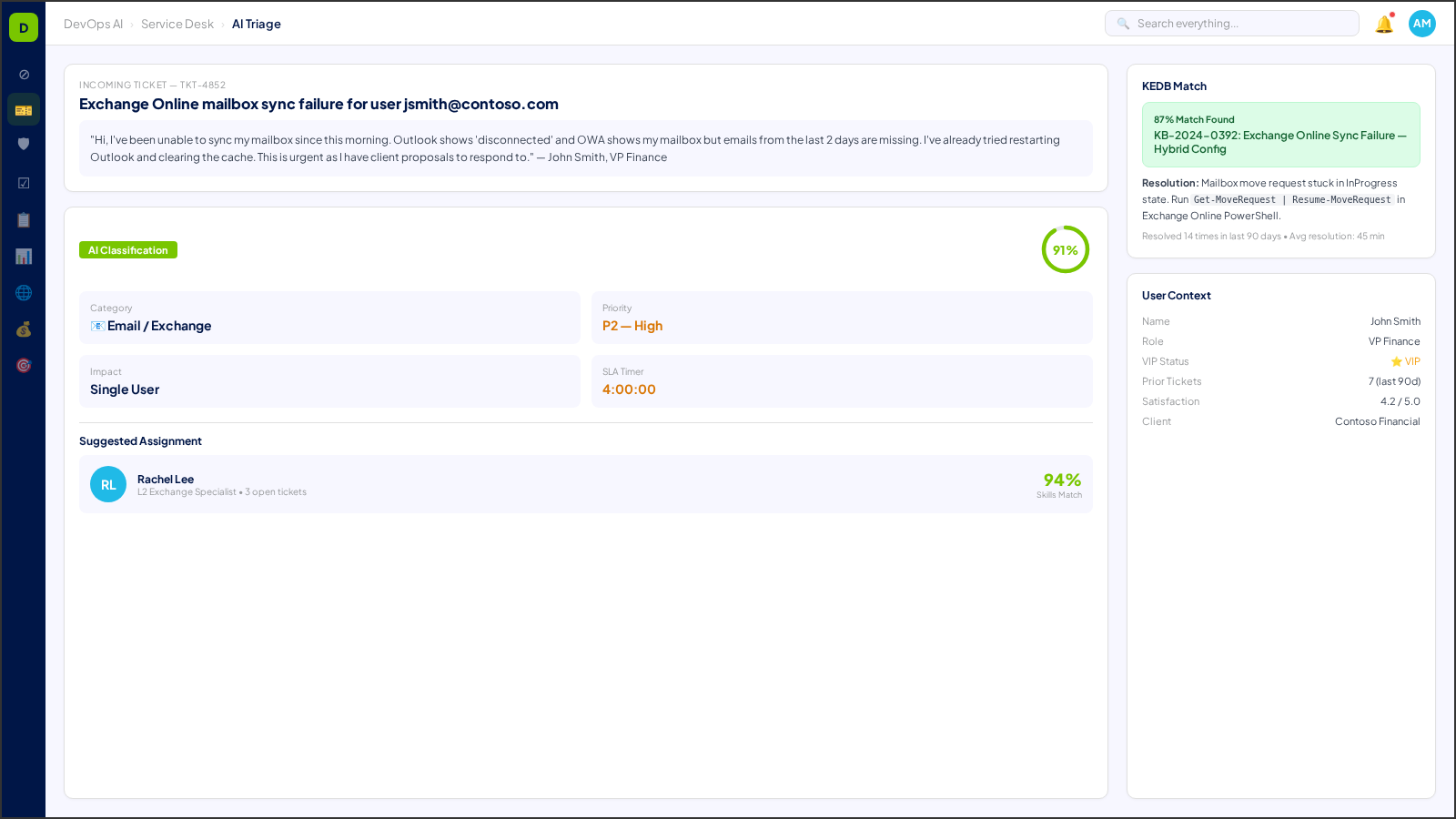 AI Triage engine — automated classification, sentiment scoring, and routing recommendations