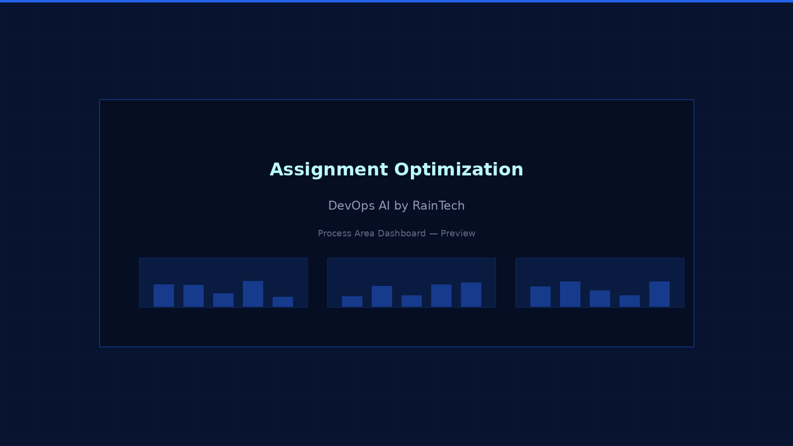 Assignment optimization — skill matrix matching, workload balancing, and SLA-aware routing