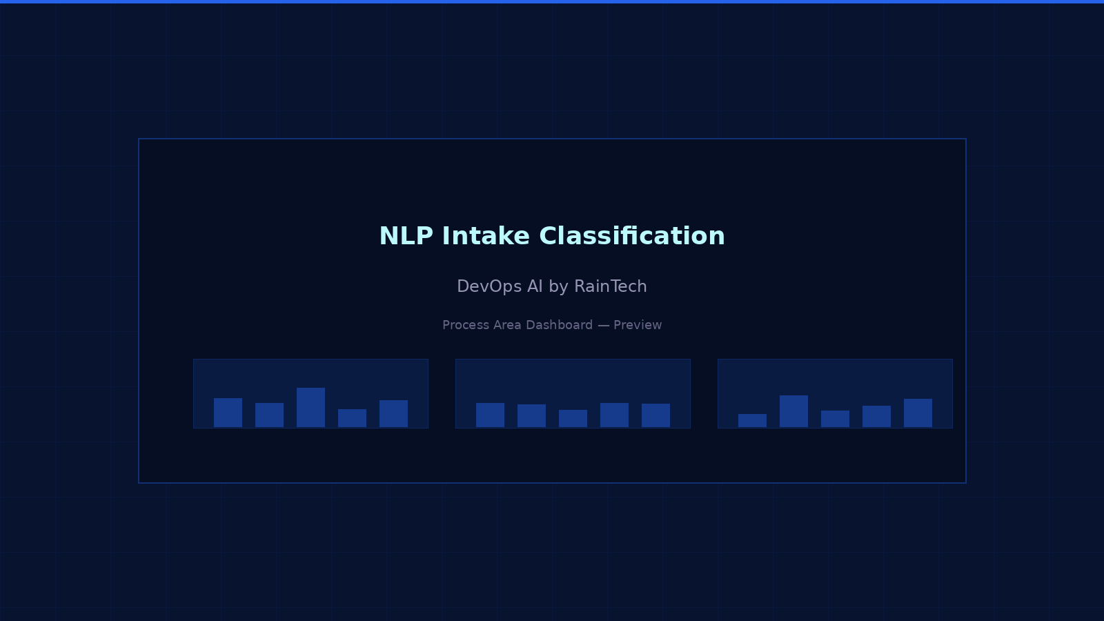 NLP classification engine — intent detection, urgency scoring, and multi-channel intake