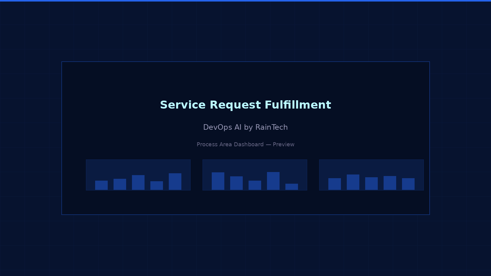 Service request fulfillment — catalog-driven workflows with automated approval chains