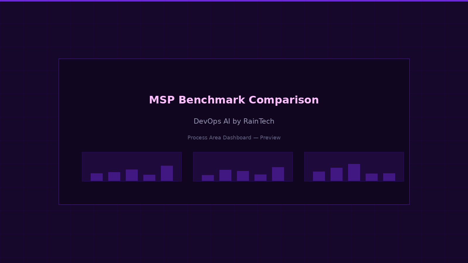 MSP benchmark comparison — anonymized peer comparison across operational and financial metrics