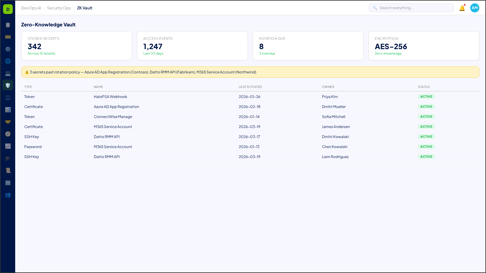Zero-Knowledge Vault (ZK Vault) — AI-powered interface in DevOps AI